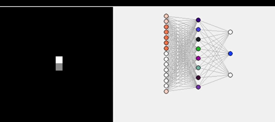 SnakeAI — Self-Learning Neural Network Snake Game project