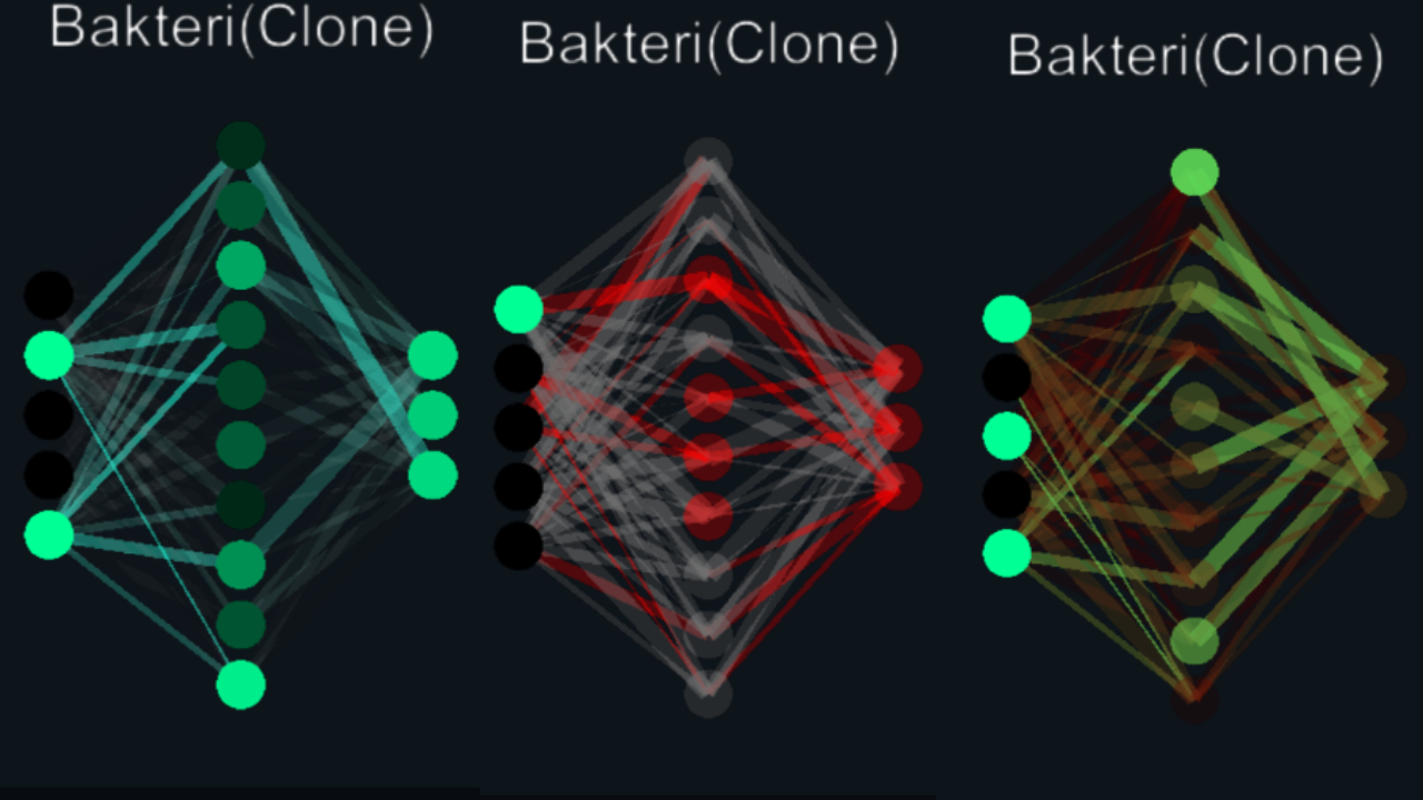 Bacteria — Self-Learning Simulator project